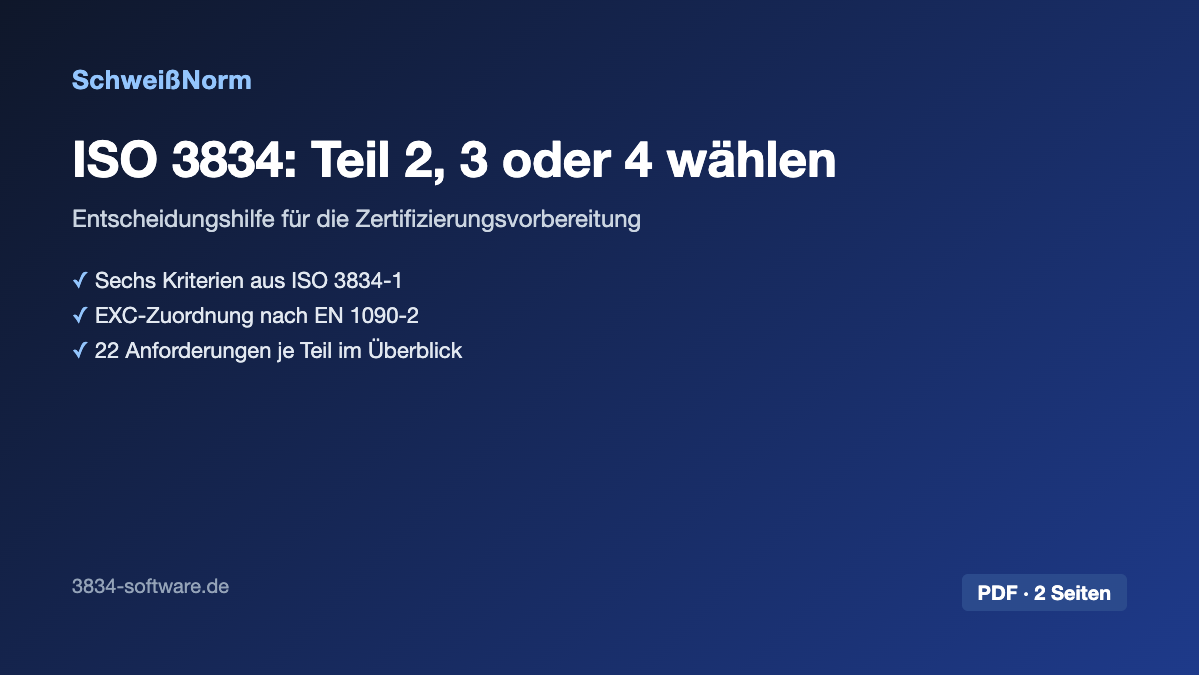 Vorschau: Entscheidungshilfe: Teil 2, 3 oder 4